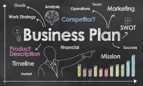 Qu'est ce que le business plan